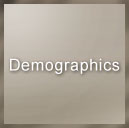 Demographics